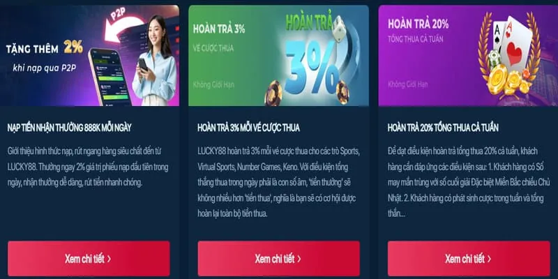 Chương trình khuyến mãi tại win2888